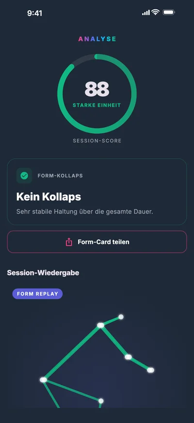 Auswertung nach der Fahrt mit Session-Score 88 und Skelett-Wiedergabe